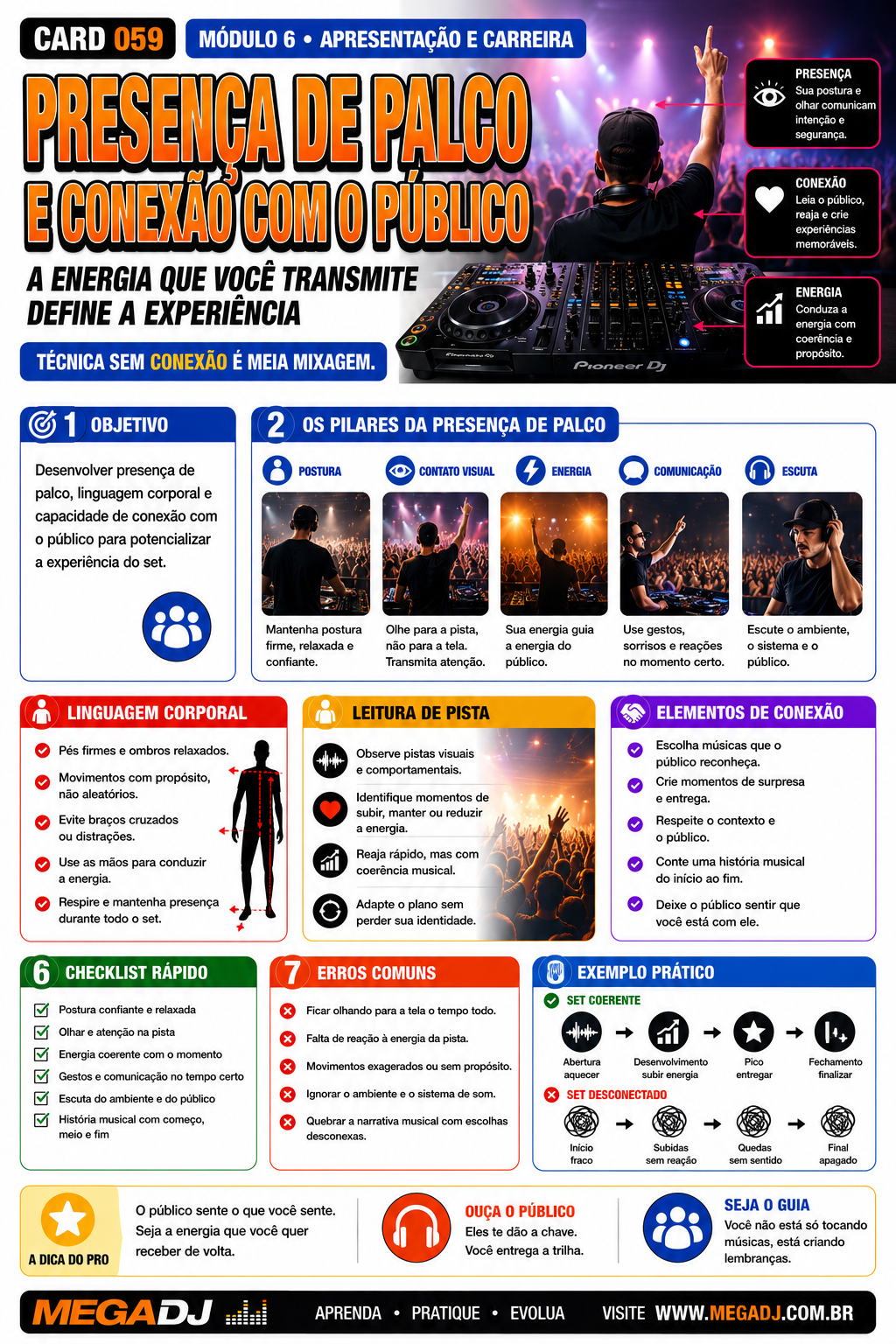 Card 059: Presença de palco