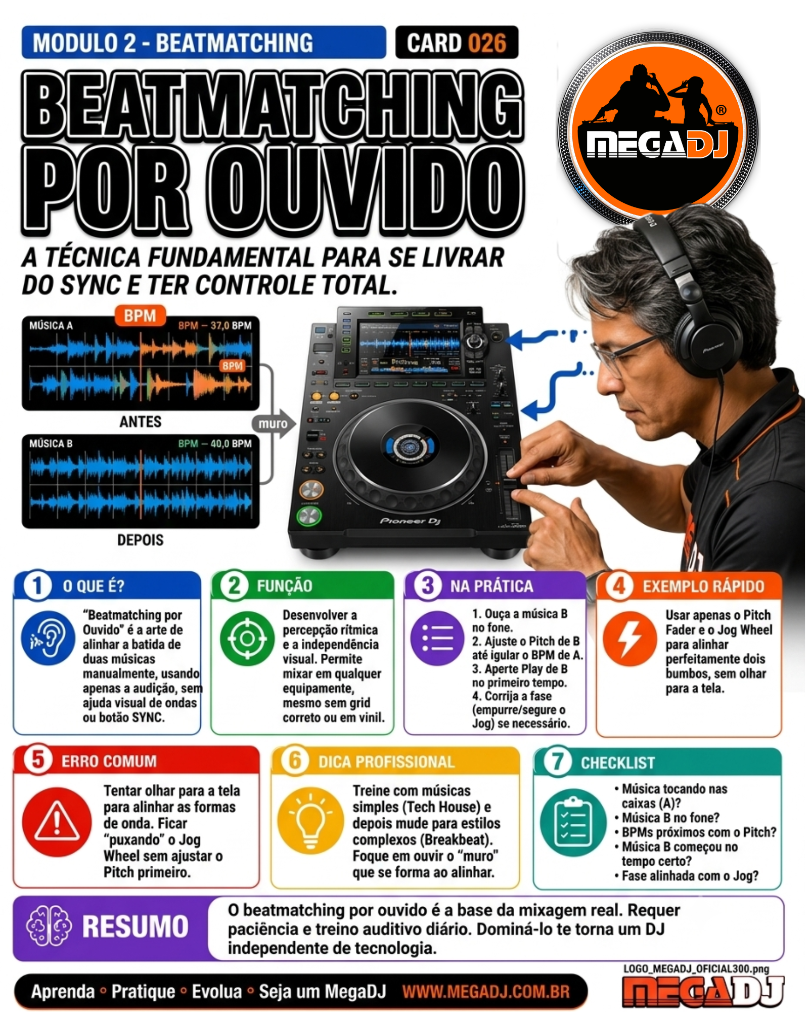 Pack Plus: Beatmatching por ouvido