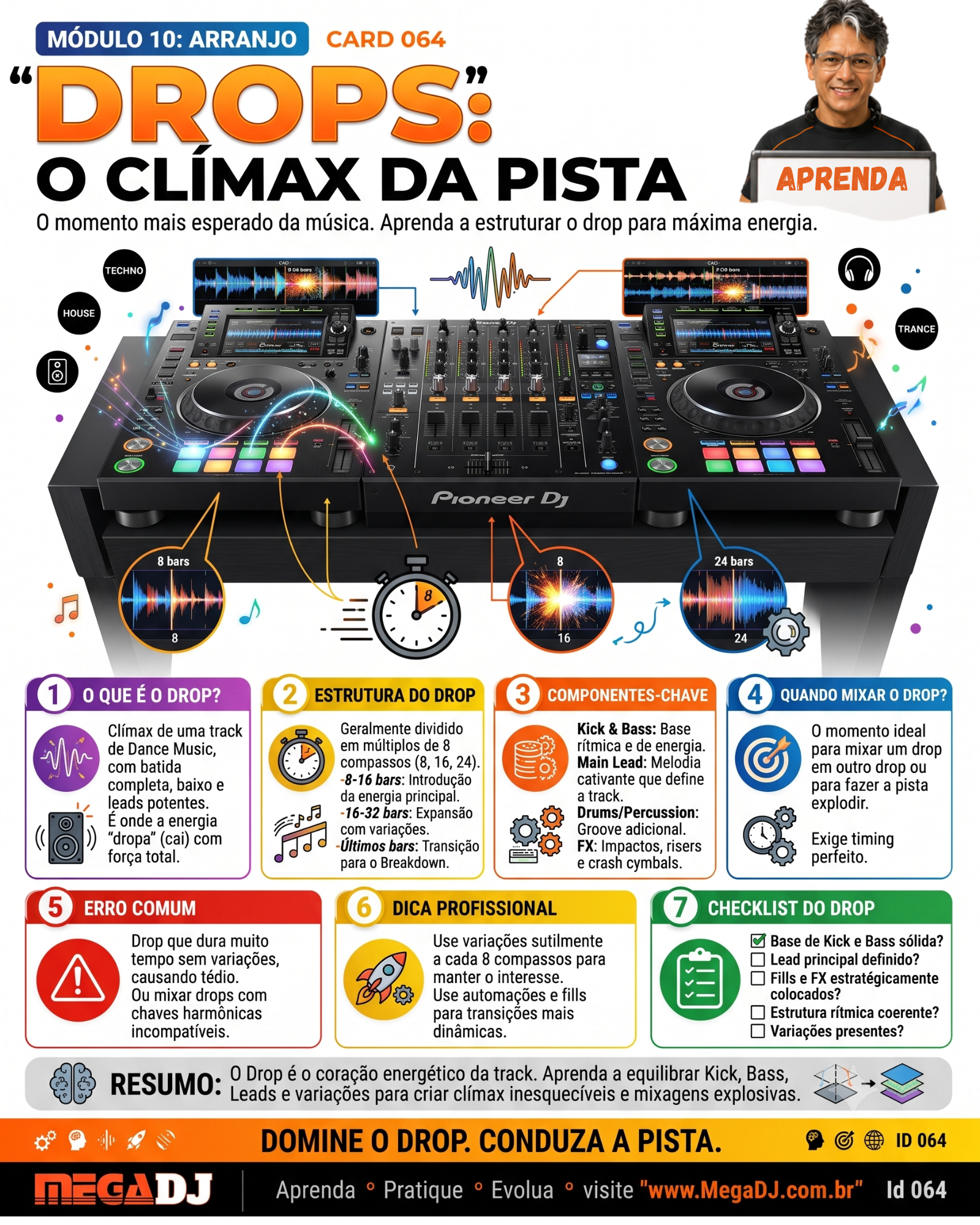 Pack Plus: Drops — o clímax da pista
